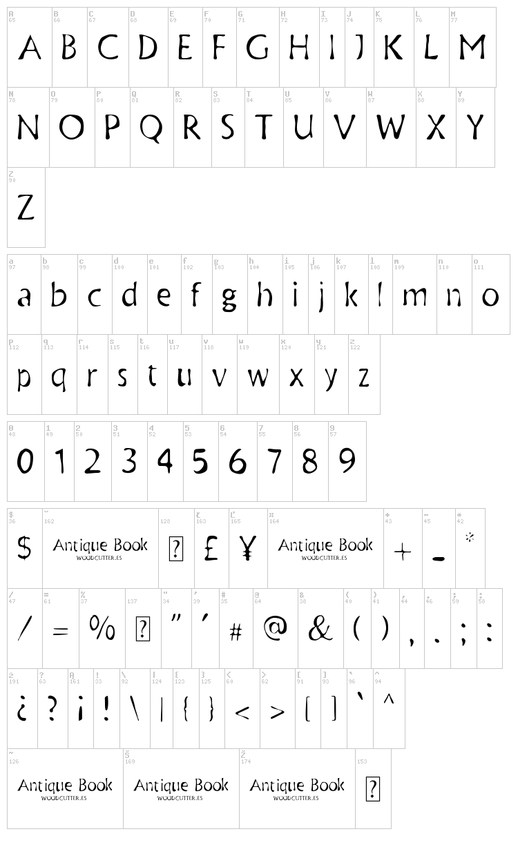 Antique Book font map